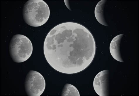 quais são as 8 fases da lua